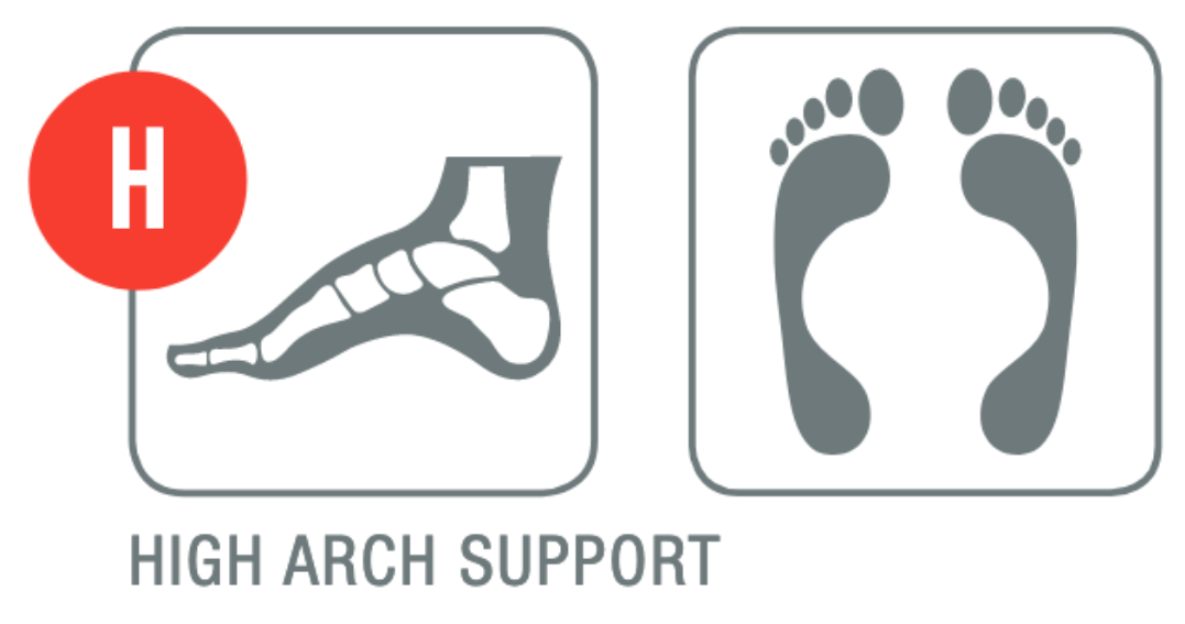 High Arch Support