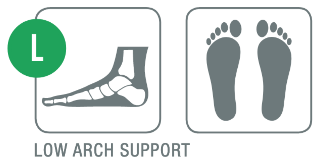Low Arch Support