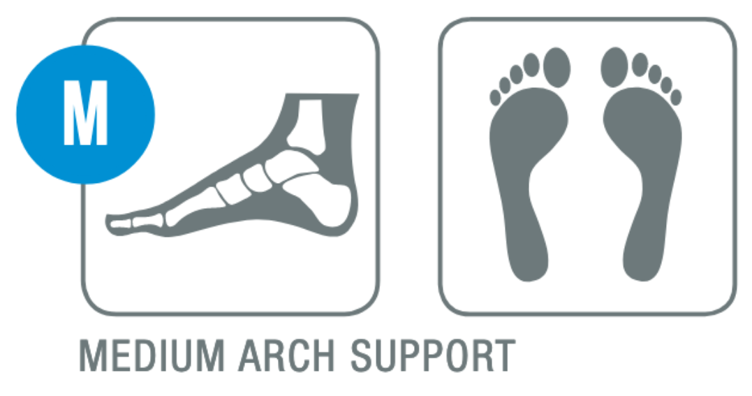 Medium Arch Support